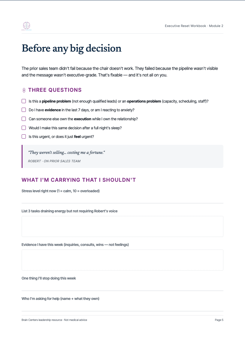 Module 2 — stress checklists, evidence prompts, and delegation fields